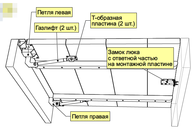 Комплект Погребок Универсальный