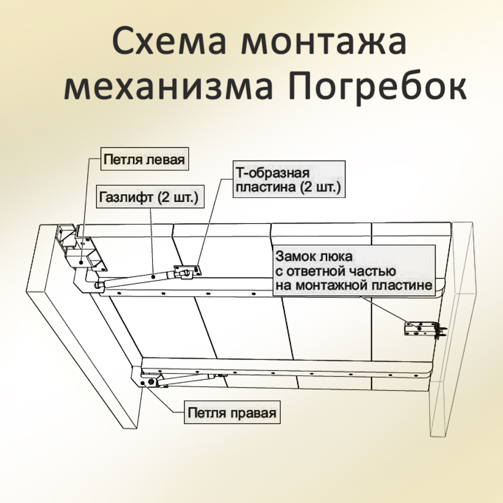 Комплект Погребок Универсальный с газлифтами