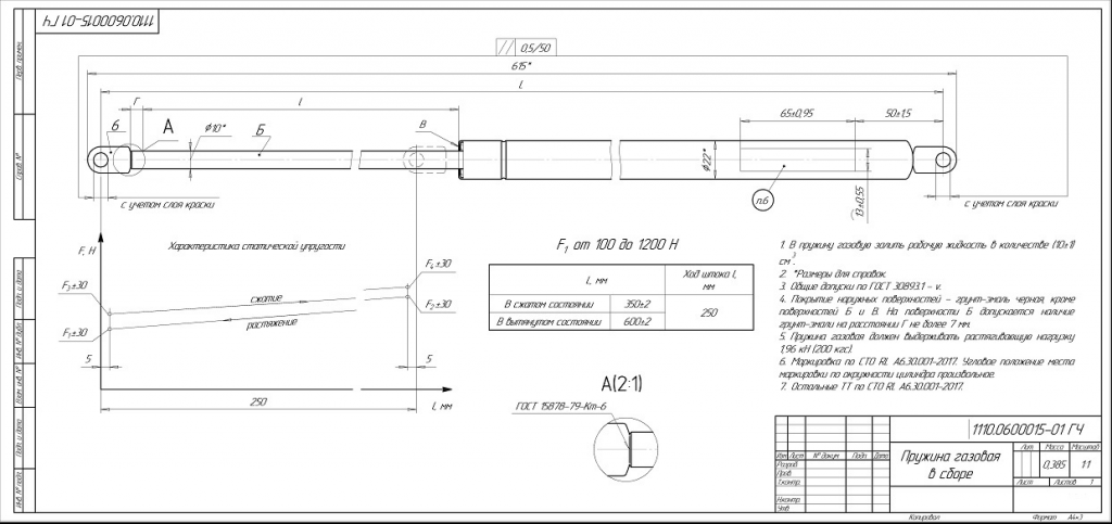 Газлифт 2200n 507мм чертеж