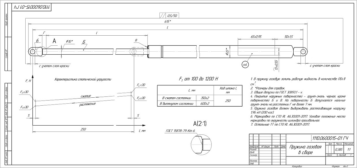 Газлифт 700N 600мм