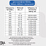 Механизм подъема кровати 142, газлифты 1000N